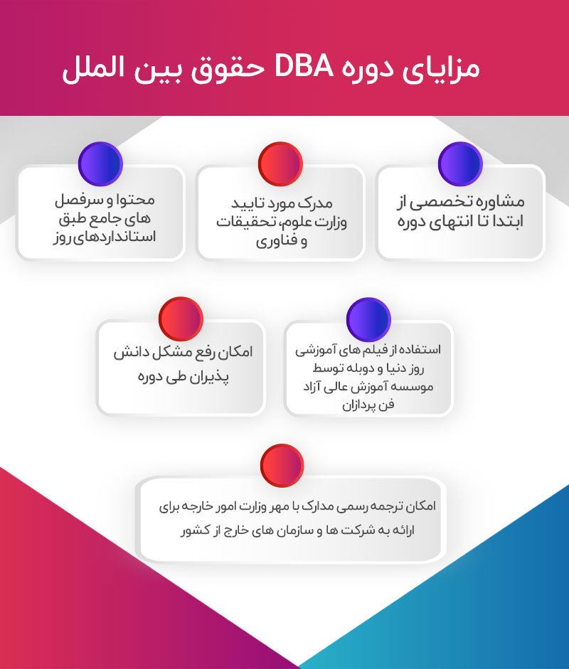 مزایای دوره DBA حقوق بین الملل برگ برنده دانشپذیران این دوره