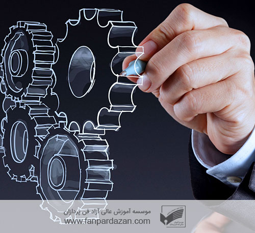 Software Engineering