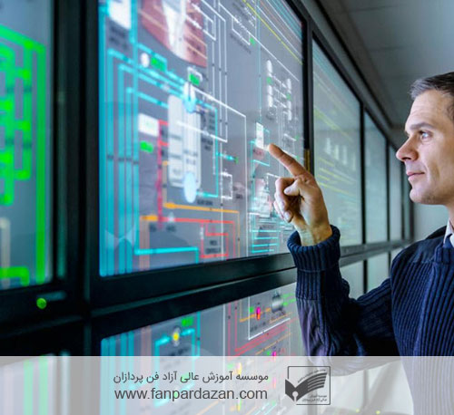 SDMINPRO industrial software