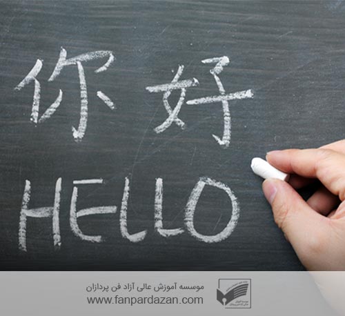 Chinese language(intensive-termic)