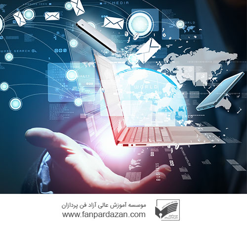 It technical language(intensive-termic)