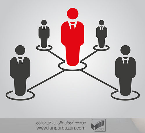 Advanced leadership