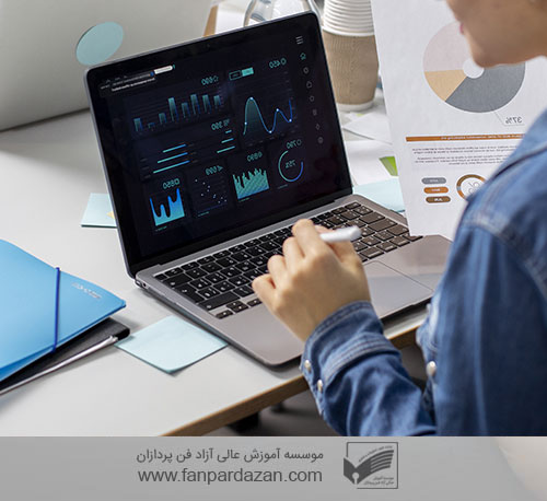 Human Resources Data Analysis