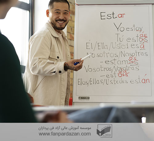  Spanish Language B2