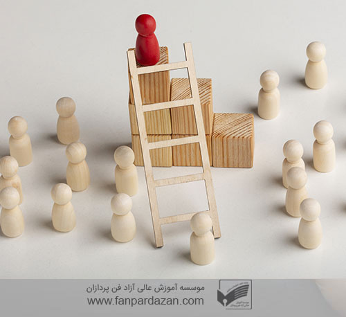 Personal development management