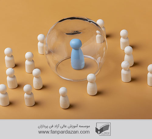 Human capital management